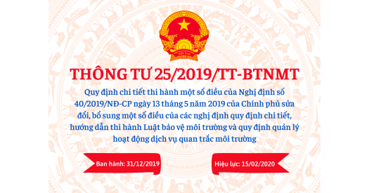quy-dinh-quan-trac-moi-truong-dinh-ky-thong-tu-25-2019