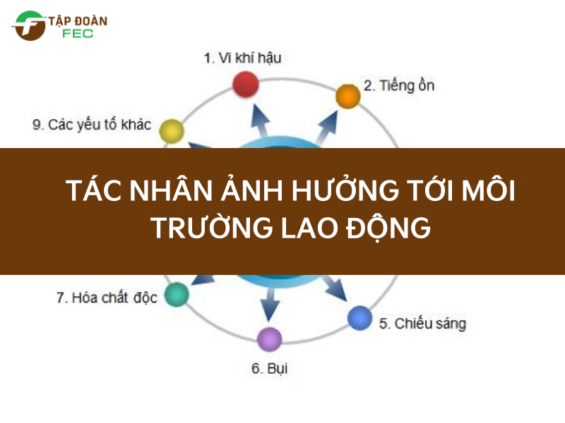 Hình ảnh tin tức Các nhân tố cơ bản tác động đến môi trường lao động