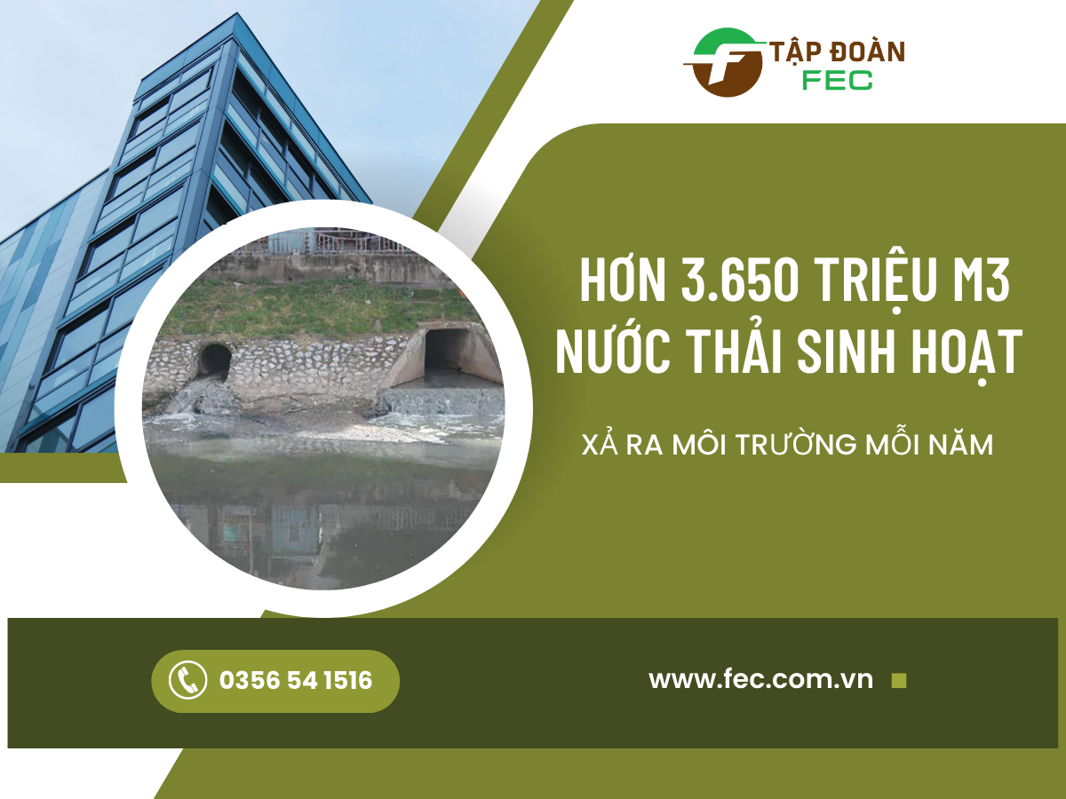 Hình ảnh tin tức Mỗi Năm, Hơn 3.650 Triệu Mét Khối Nước Thải Sinh Hoạt Xả Ra Môi Trường